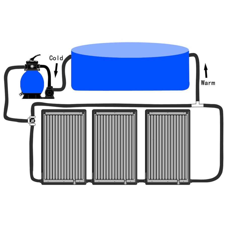 Zwembadverwarmingspaneel Solar Gebogen 72,5X46 Cm 3 72.5 x 46 cm