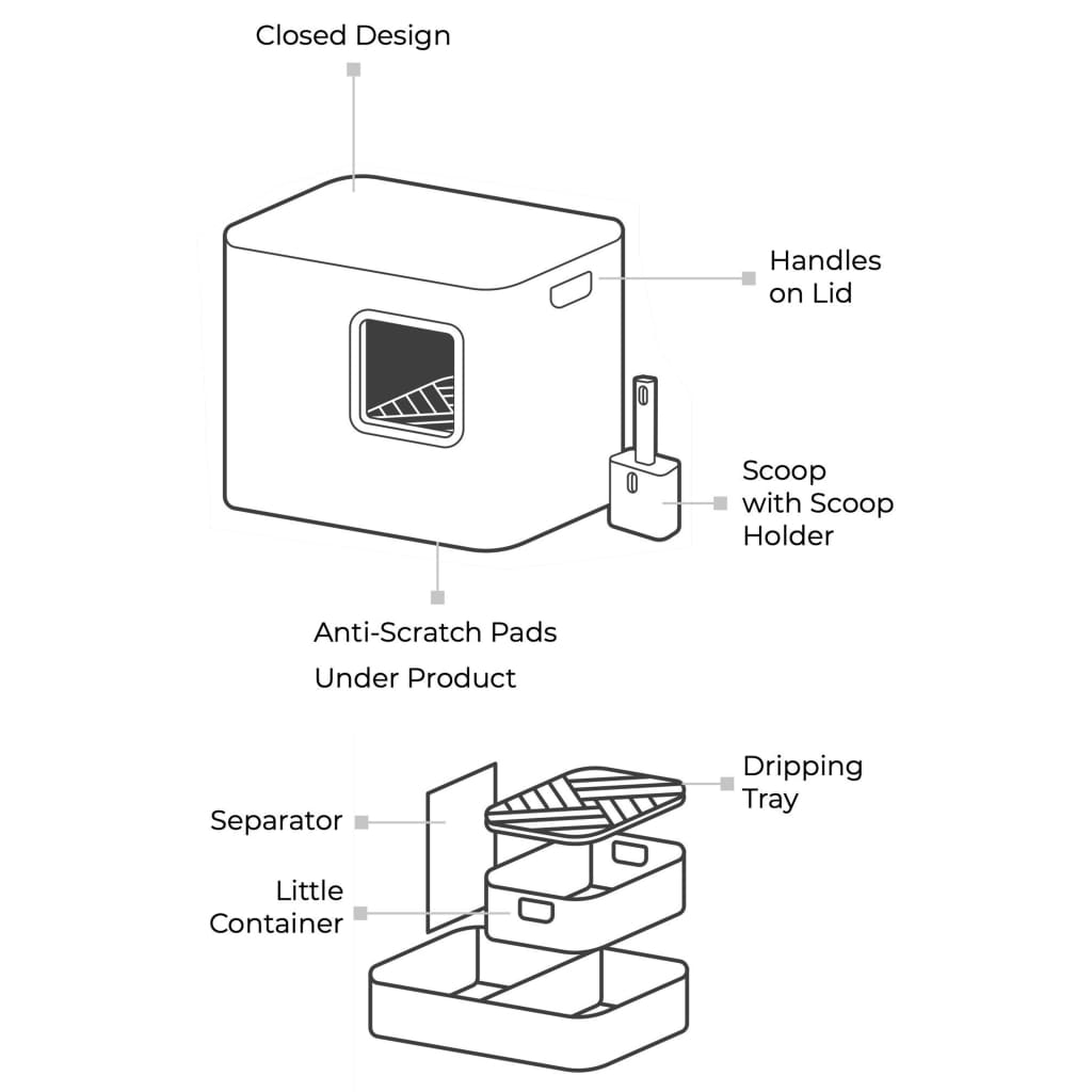Hoopo Kattenbak Dome Grijs