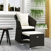 Loungeset 2-delig poly rattan zwart