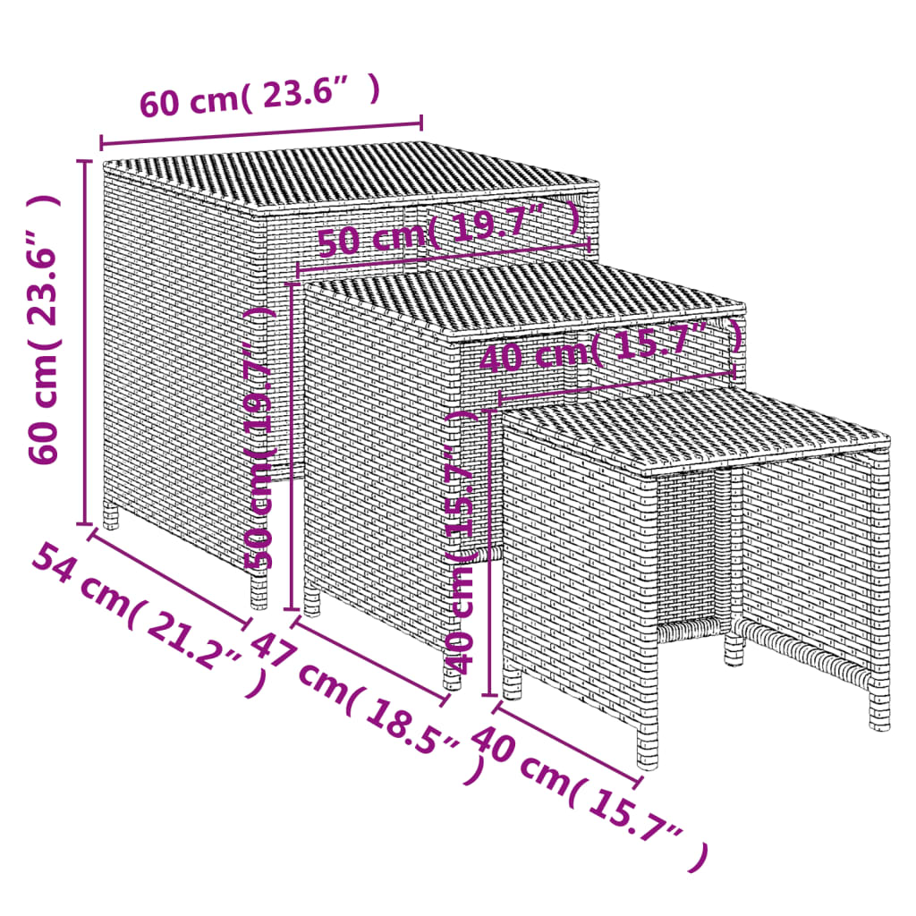 Tafeltjesset Poly Rattan Zwart