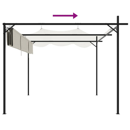 Pergola Met Uitschuifbaar Dak 295X292X230 Kleurig 295 x 292 x 230 cm