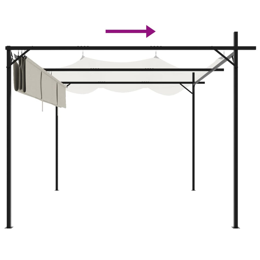 Pergola Met Uitschuifbaar Dak 295X292X230 Kleurig 295 x 292 x 230 cm