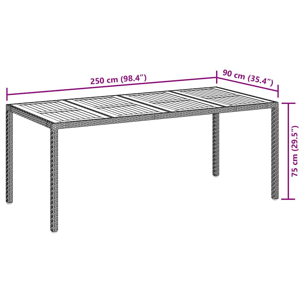 Tuinstafel Zwart 190 x 90 x 75 cm poly rattan