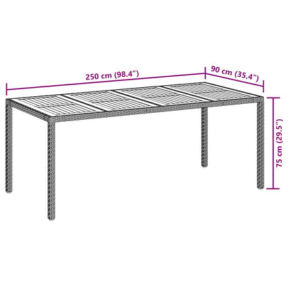 Tuinstafel Zwart 190 x 90 x 75 cm poly rattan