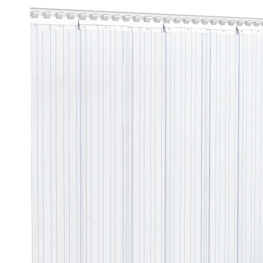 Deurgordijn 200X,6 Mm 50 M Pvc Transparant 200 x 1.6 mm (50 m) Geribbeld