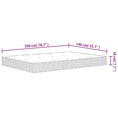 Binnenveringmatras Middelhard 140X200 Cm