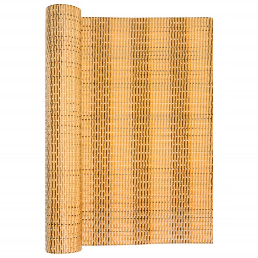 Balkonscherm Poly Rattan 400 x 90 cm