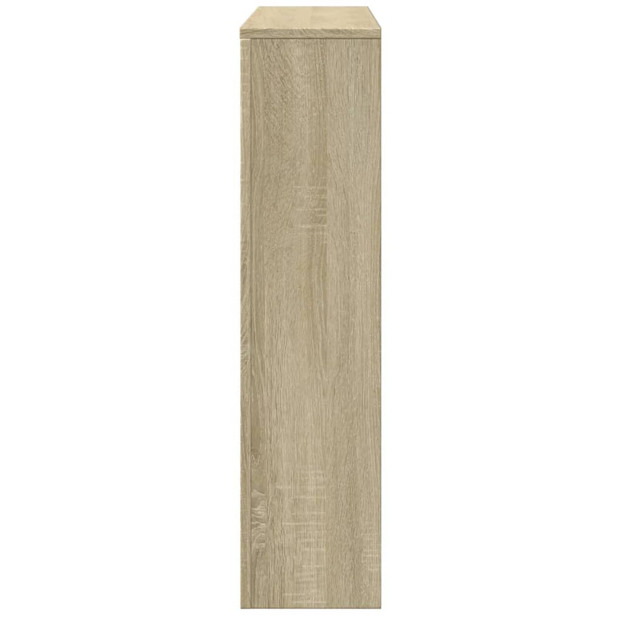Radiatorombouw 149x20x82 cm bewerkt hout sonoma eikenkleurig