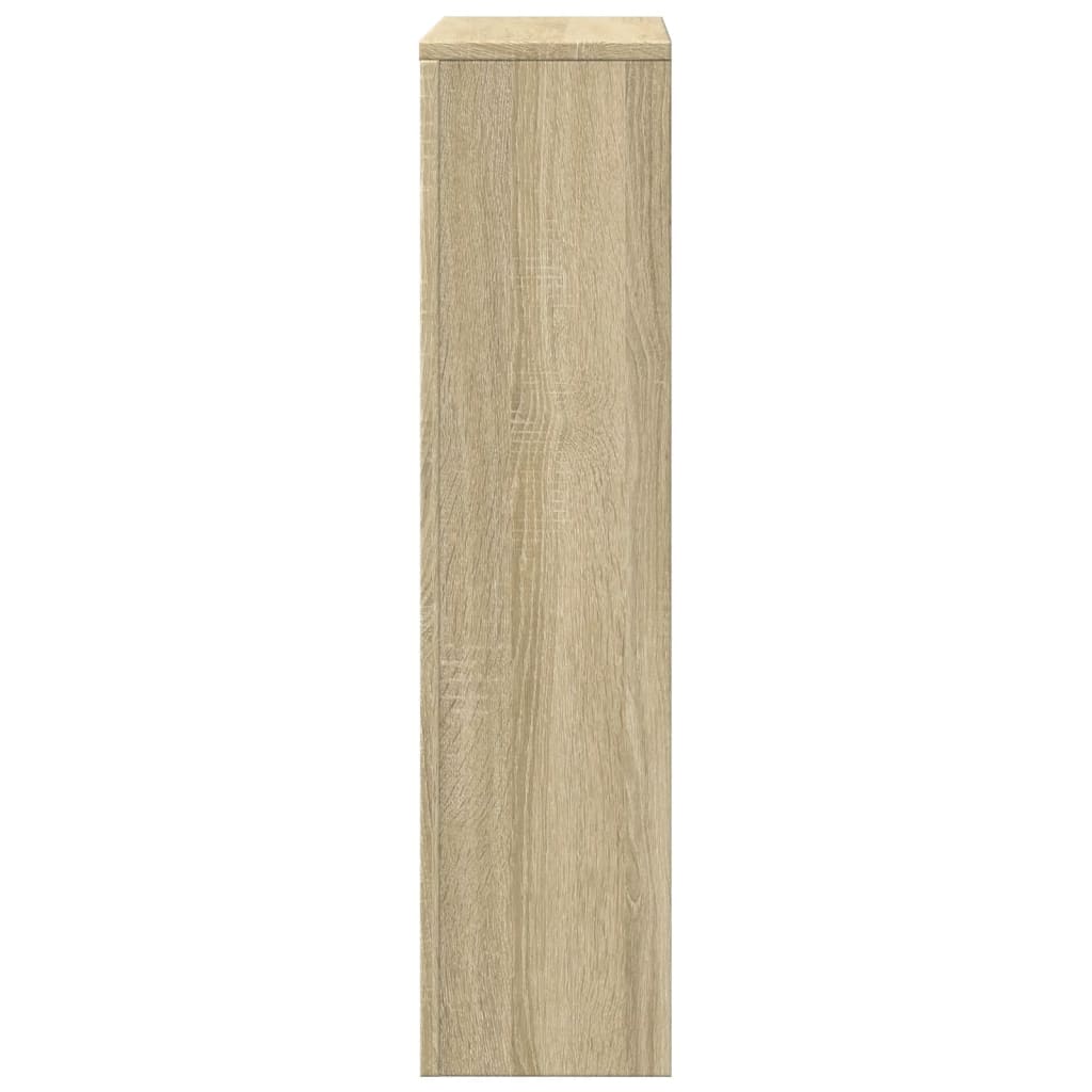 Radiatorombouw 78x20x82 cm bewerkt hout sonoma eikenkleurig
