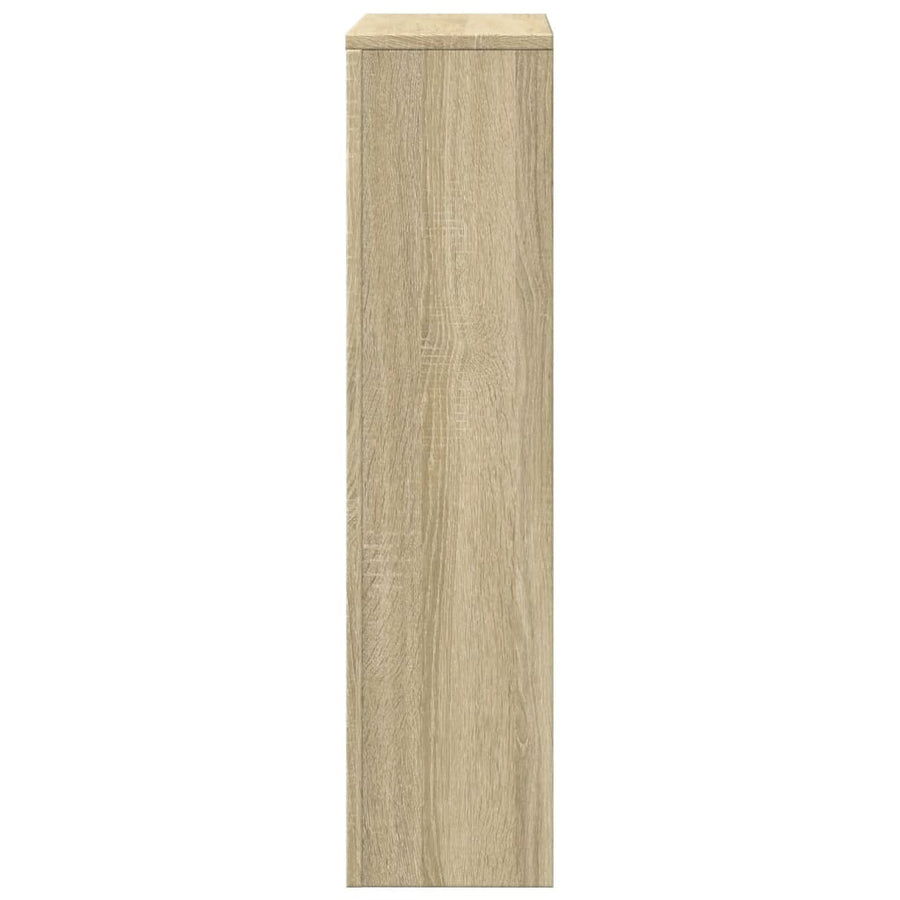 Radiatorombouw 78x20x82 cm bewerkt hout sonoma eikenkleurig