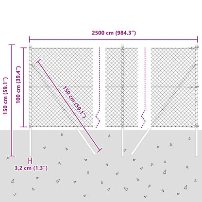 Afrasteringspaal Groen 25 x 1 m (40 x 40 mm gaas) Staal en PVC
