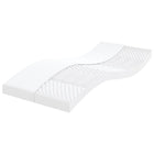 Schuimmatras 7 zones hardheid 20 ILD 100x220 cm wit