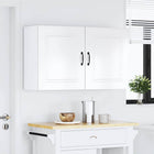 Keukenwandkasten set 2 stuks hoogglans wit