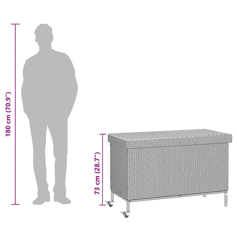 Tuinbox met wielen 110x55x73 cm poly rattan lichtgrijs