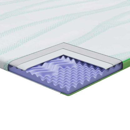 Matraspads Wit en Groen 90 x 200 cm