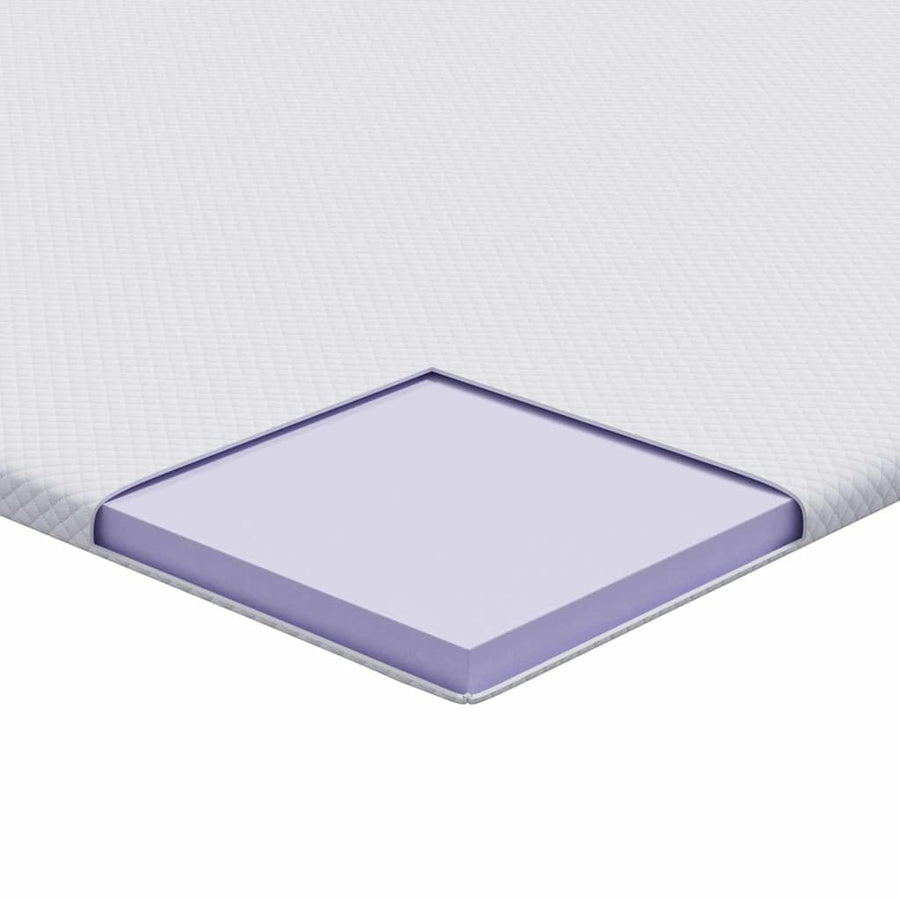 Matraspads Wit 200 x 200 cm 100% polyester jacquard stof