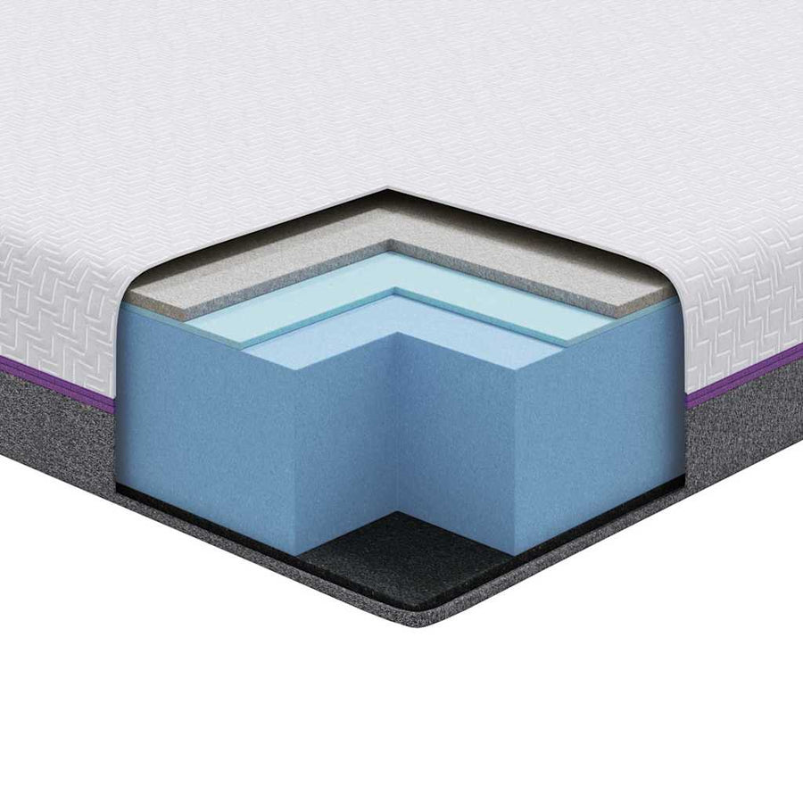 Matrassen Wit, Grijs 180 x 200 cm 100% polyester jacquard stof
