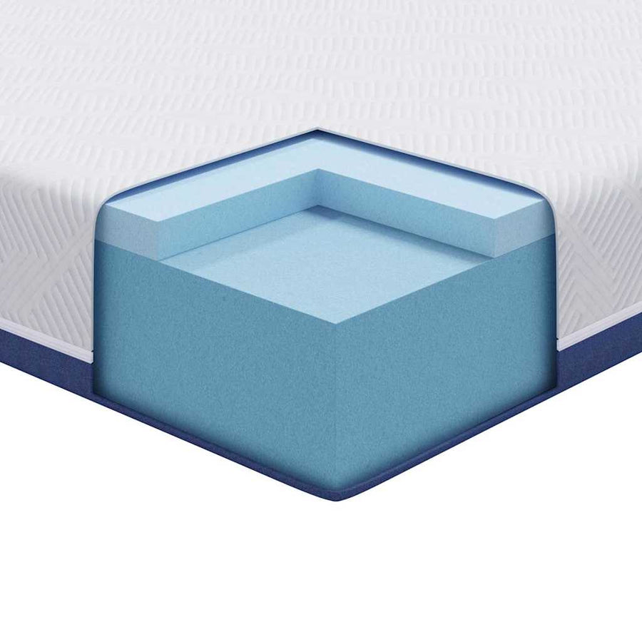 Matrassen Wit, Blauw 200 x 200 cm 100% polyester jacquard stof