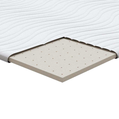 Matraspads Wit 90 x 190 cm Niet-plakkende polyester