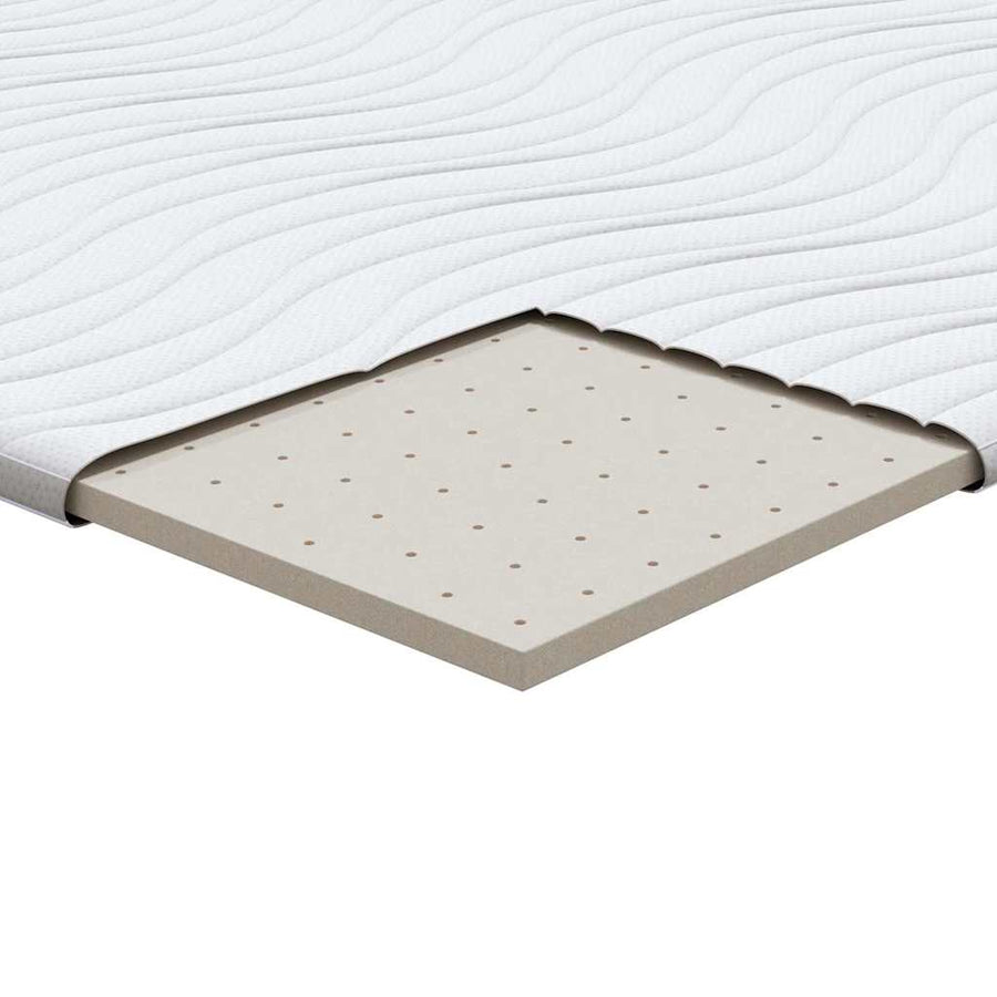 Matraspads Wit 140 x 200 cm Niet-plakkende polyester