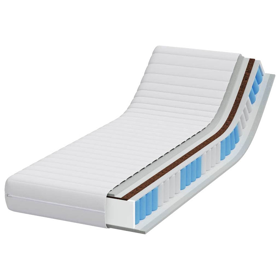 Matrassen Wit 70 x 200 cm 100% polyester stof