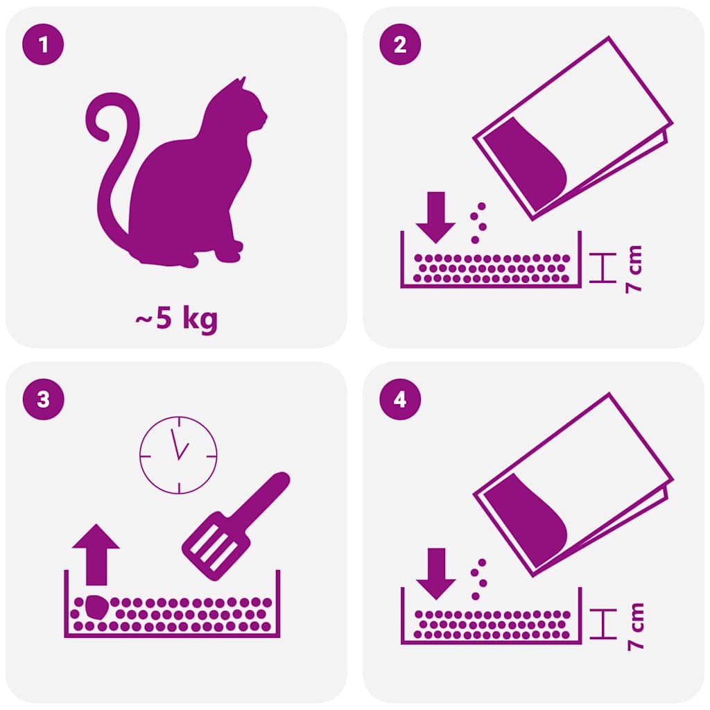 Kattenbakvulling met babypoeder geur Bentoniet 20L