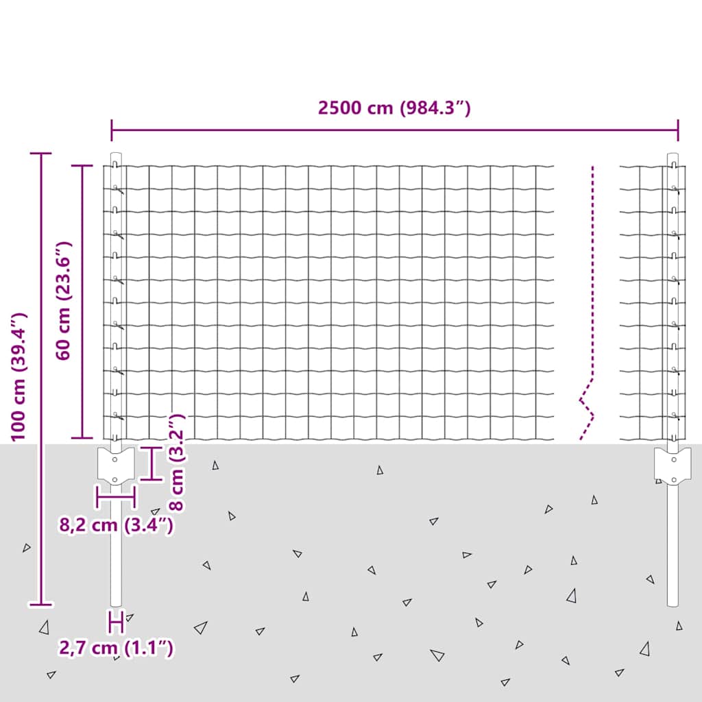 Hek Met Paal 0,6 X 25 M Staal En Pvc Groen 25 x 0,6 m hek (5 x 5 cm gaas)