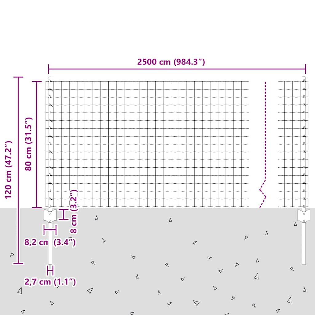 Hek Met Paal 0,8 X 25 M Staal En Pvc Groen 25 x 0,8 m schutting (5 x 5 cm gaas)