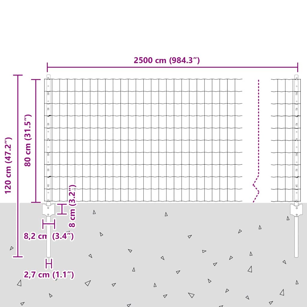 Hek Met Paal 0,8 X 25 M Staal En Pvc Groen 25 x 0,8 m hek (5 x 7,5 cm gaas)