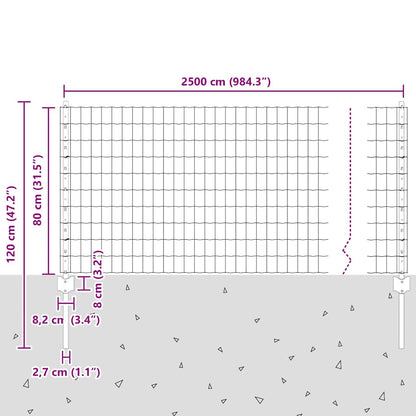 Hek Met Paal 0,8 X 25 M Staal En Pvc Groen 25 x 0,8 m hek (5 x 7,5 cm gaas)