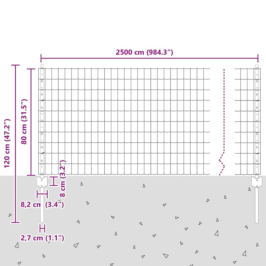 Hek Met Paal 0,8 X 25 M Staal En Pvc Groen 25 x 0,8 m hek (5 x 7,5 cm gaas)