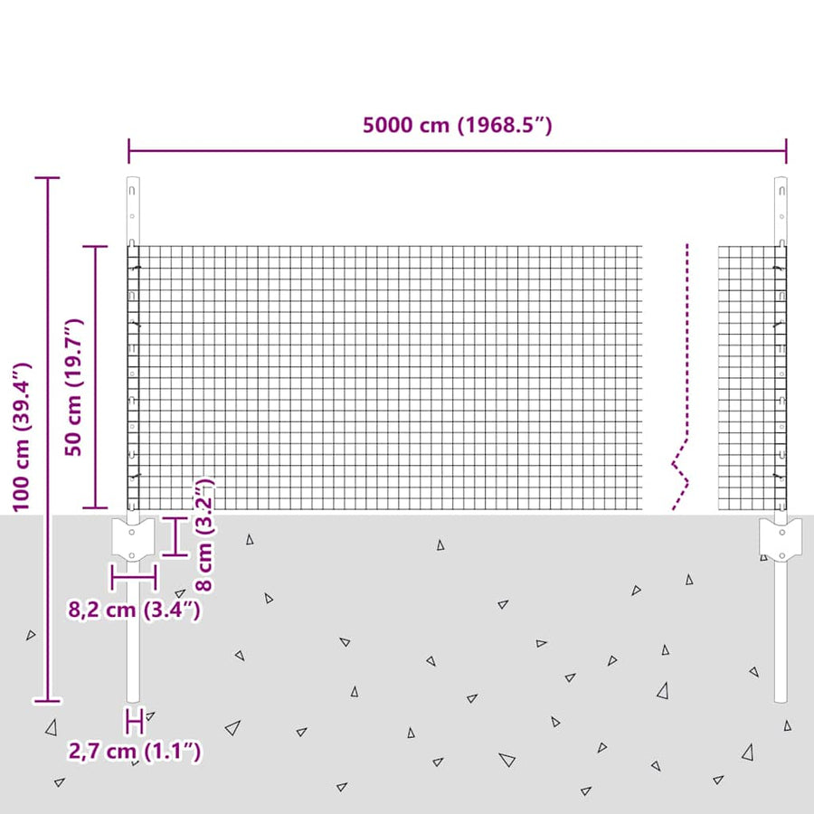 Hek Met Paal 0,5 X 50 M Staal En Pvc Groen 50 x 0,5 m hek (1,9 x 1,9 cm gaas)