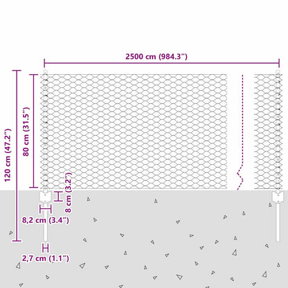 Hek Met Paal 0,8 X 25 M Staal En Pvc Groen 25 x 0,8 m hek (1,3 cm breed mesh)