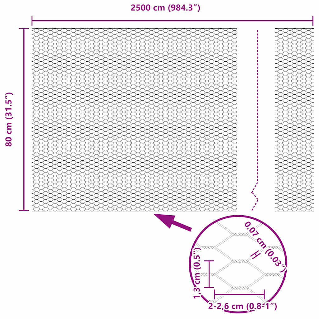 Hek Met Paal 0,8 X 25 M Staal En Pvc Groen 25 x 0,8 m hek (1,3 cm breed mesh)