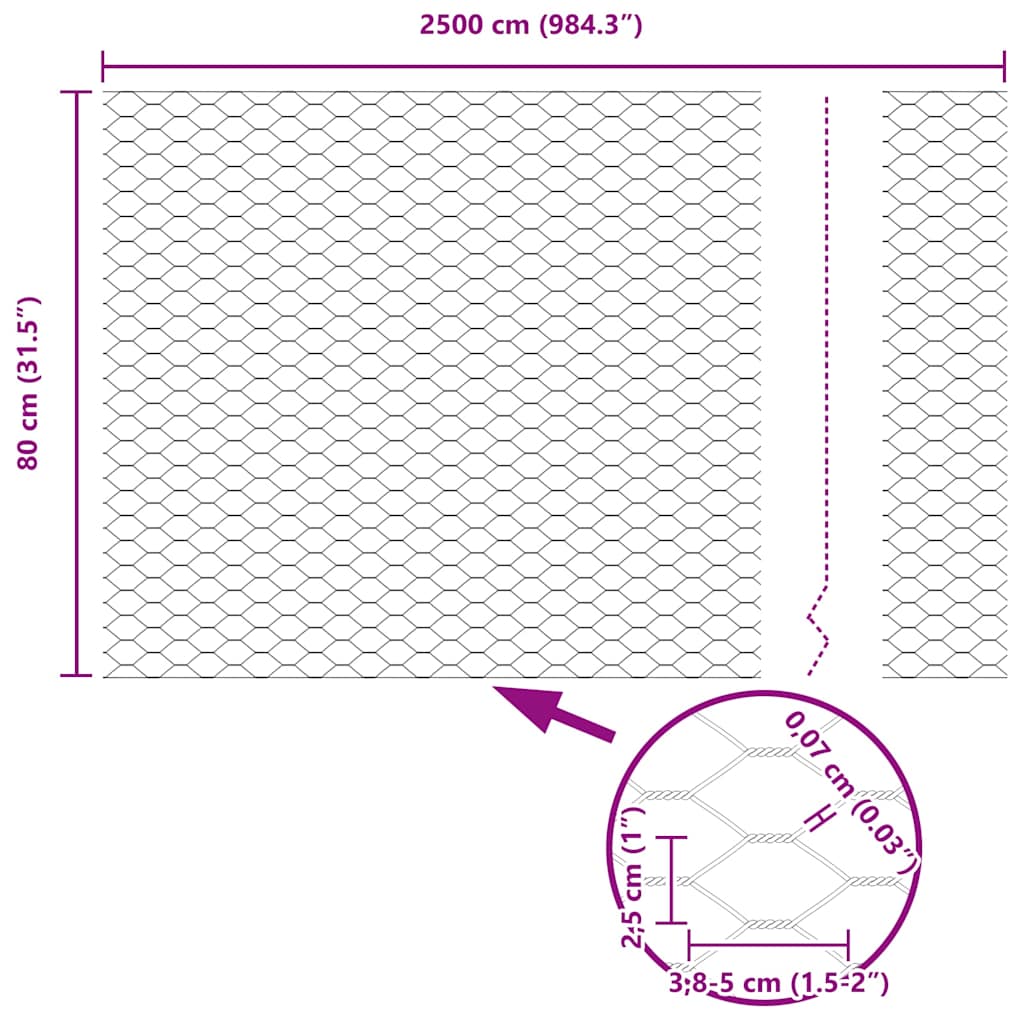 Hek Met Paal 0,8 X 25 M Staal Groen 25 x 0,8 m omheining (gaasbreedte: 2,5 cm)