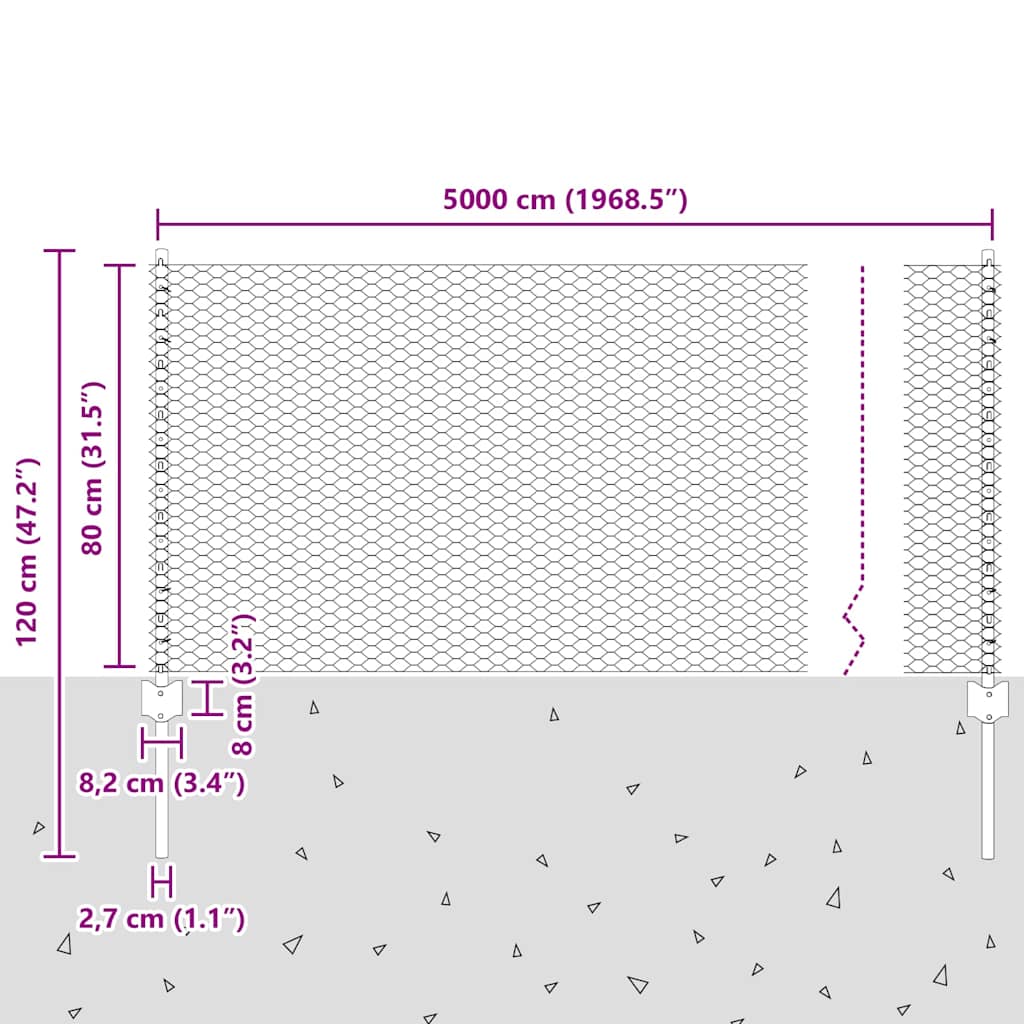 Hek Met Paal 0,8 X 50 M Staal En Pvc Groen 50 x 0,8 m hek (2,5 cm maaswijdte)