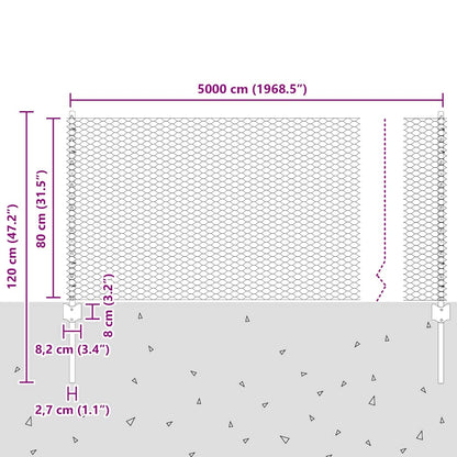 Hek Met Paal 0,8 X 50 M Staal En Pvc Groen 50 x 0,8 m hek (2,5 cm maaswijdte)