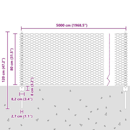 Hek Met Paal 0,8 X 50 M Staal En Pvc Groen 50 x 0,8 m hek (3,6 cm gaasbreedte)