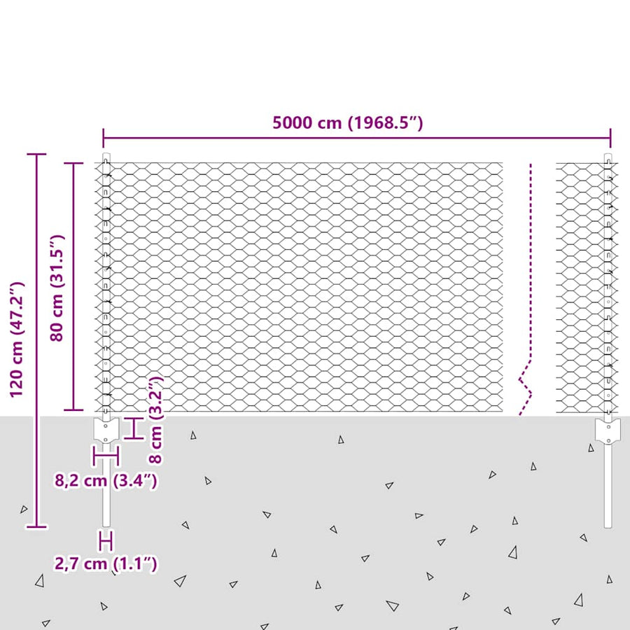 Hek Met Paal 0,8 X 50 M Staal En Pvc Groen 50 x 0,8 m hek (3,6 cm gaasbreedte)