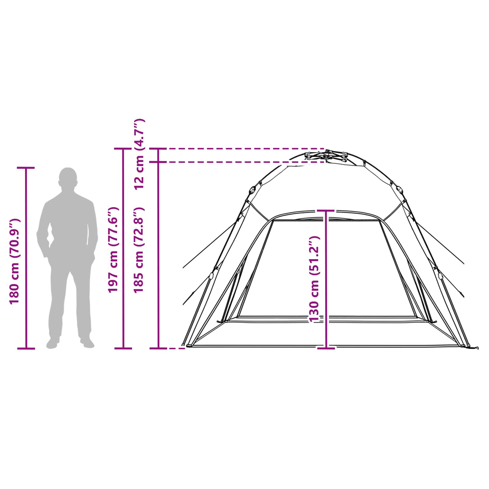 Directe Tent met opslag Zeegroen 260 x 260 x 185 cm Staal