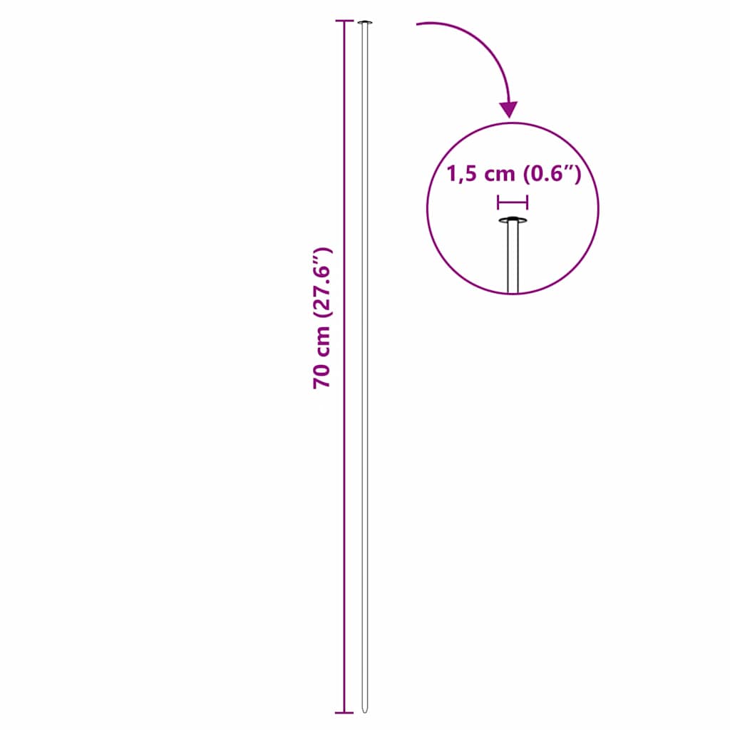 Vijverhekken Set 5 pcs Groen 100 x 50 cm Staal