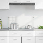 Keuken achterwand 90x40 cm gehard glas