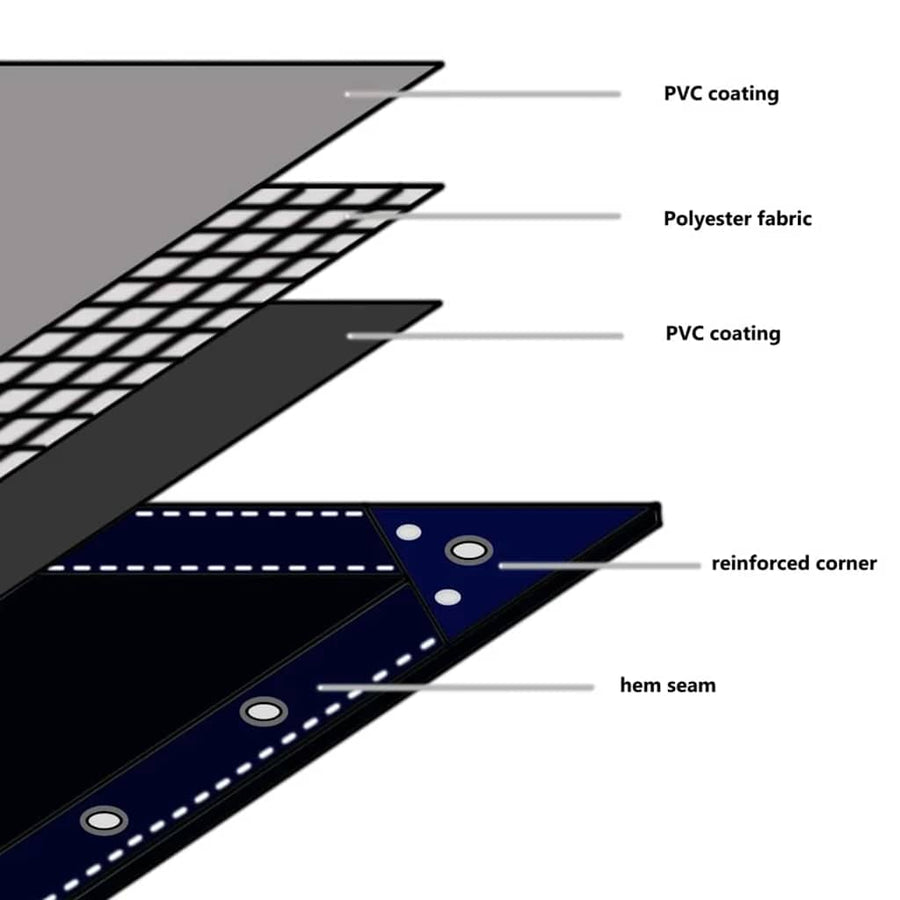 Zeil 650g / m² Bruin 3 x 4 m Canvas met PVC-coating