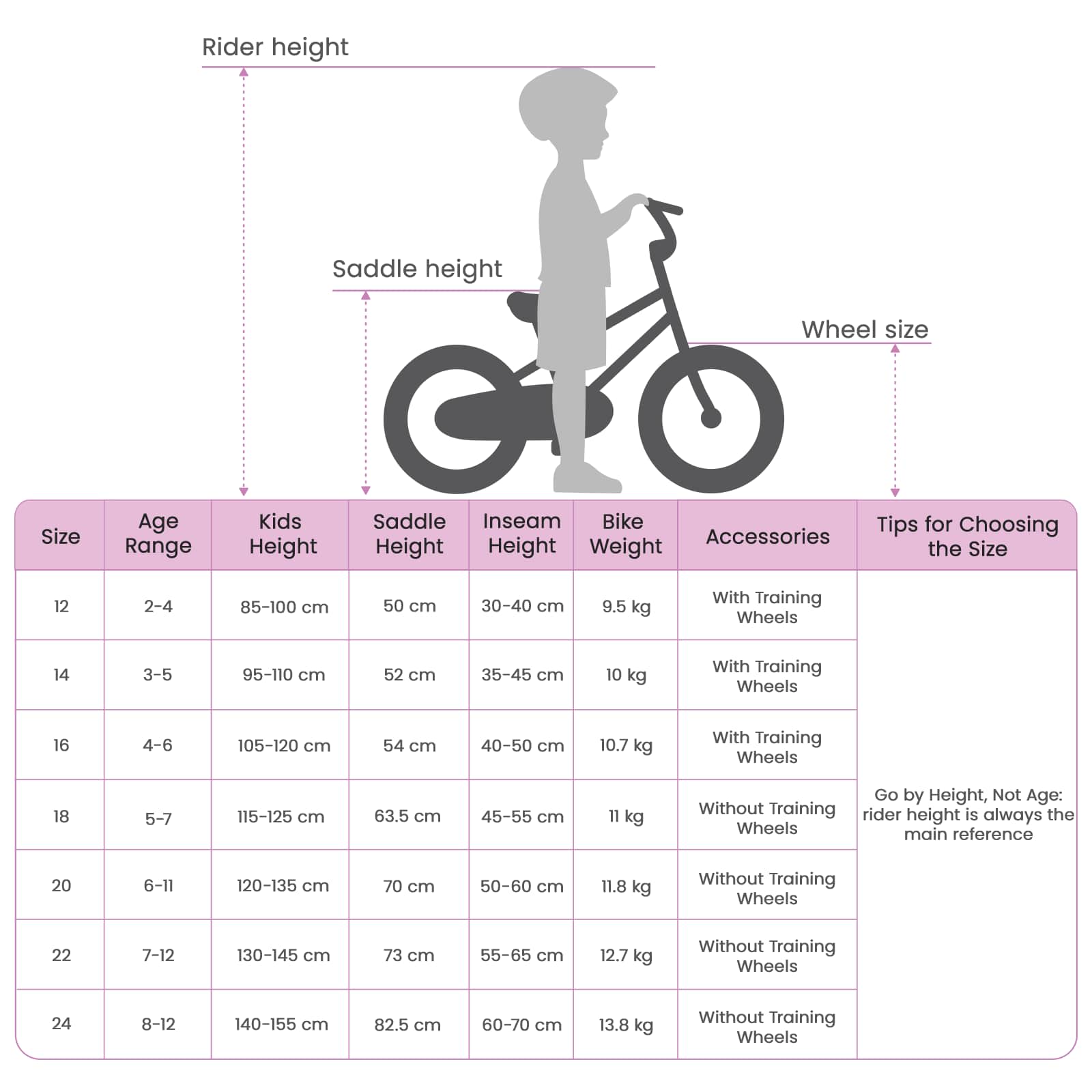 Kinderfiets 16 Inch voor 4-6 jaar oud Paars