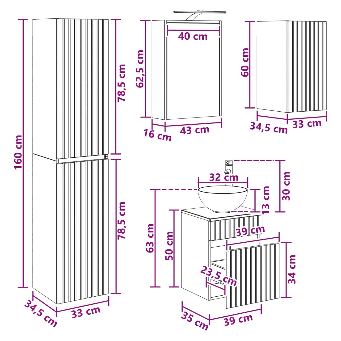 Badkamermeubelset 3 st Hoogglans Wit 33 x 34,5 x 160 cm