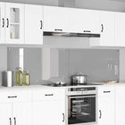 Keuken achterwand 2 stuks 110x60 cm gehard glas lichtgrijs