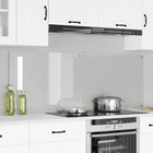 Keukenachterwand 2 stuks 80x60 cm gehard glas