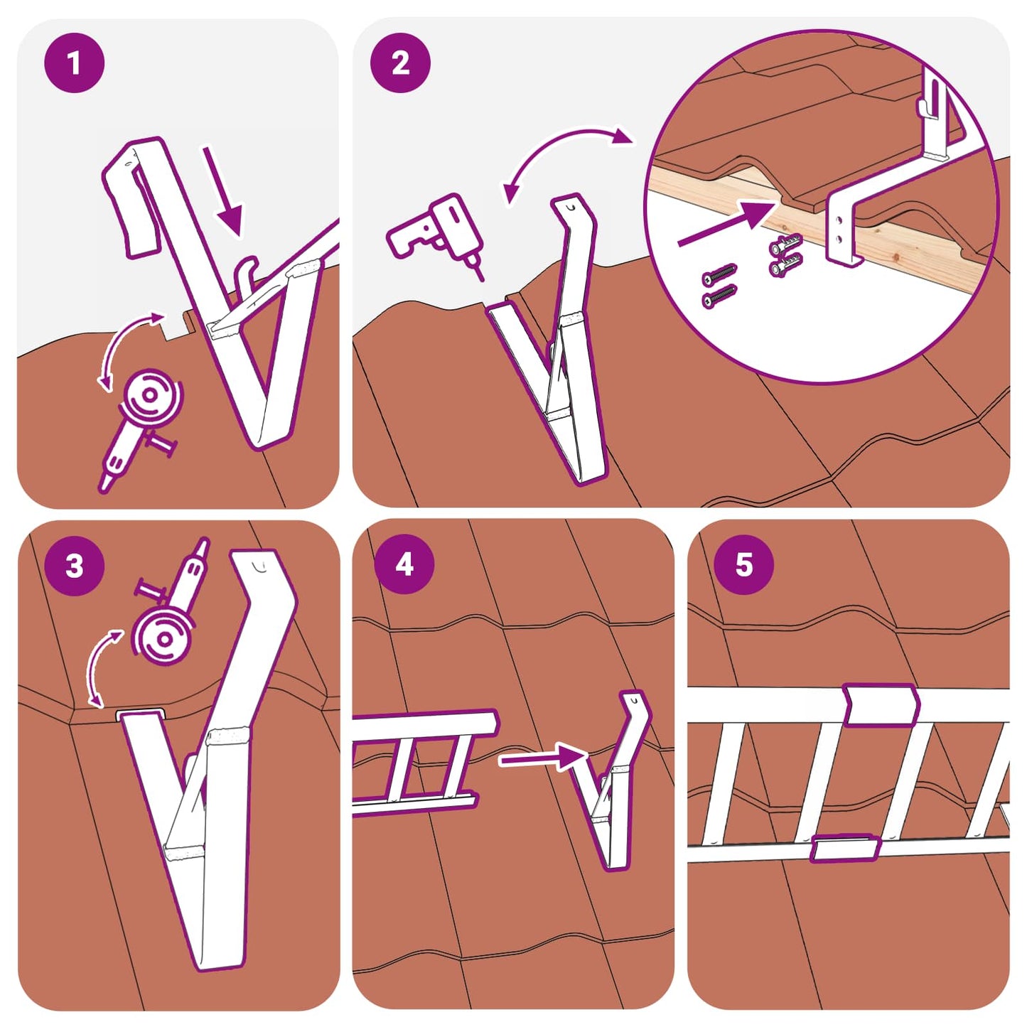 Dak sneeuwbeugel Antraciet 1200 x 2,5 x 20 cm Staal