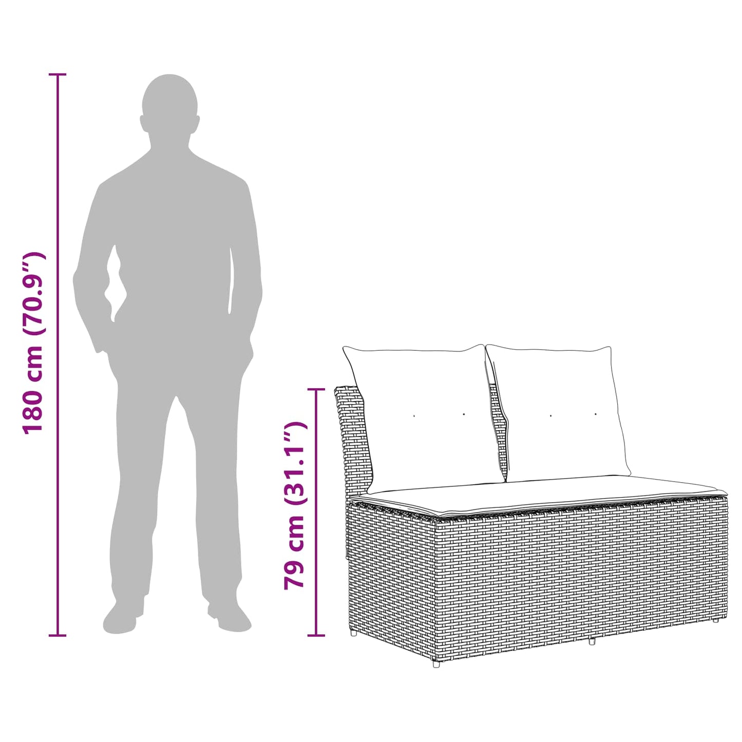 2 Stuk Tuin middelste sofa met uitschuiftafel poly rattan