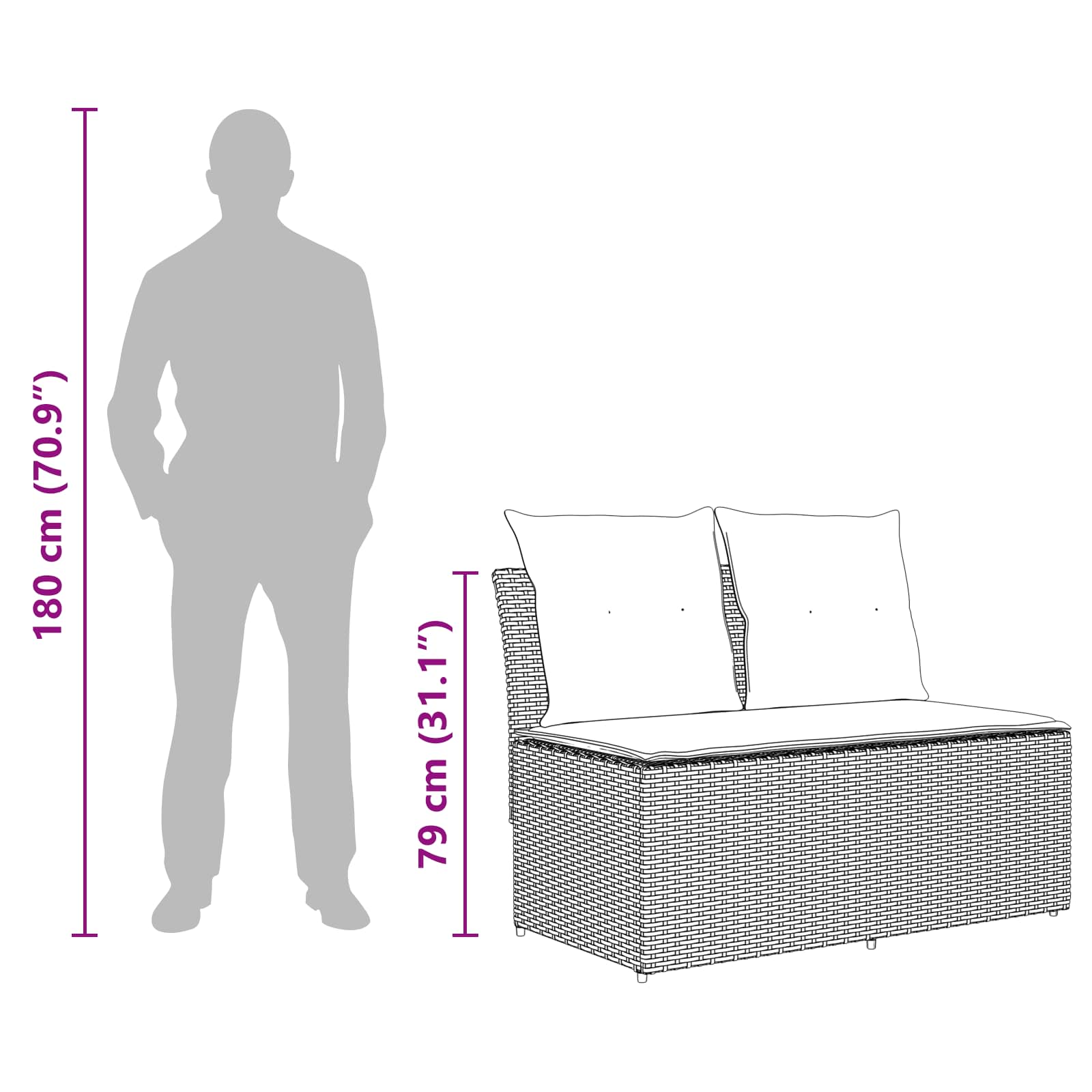 2 Stuk Tuin middelste sofa met uitschuiftafel poly rattan